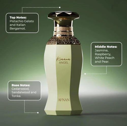 Kiaana Angel, Perfume
