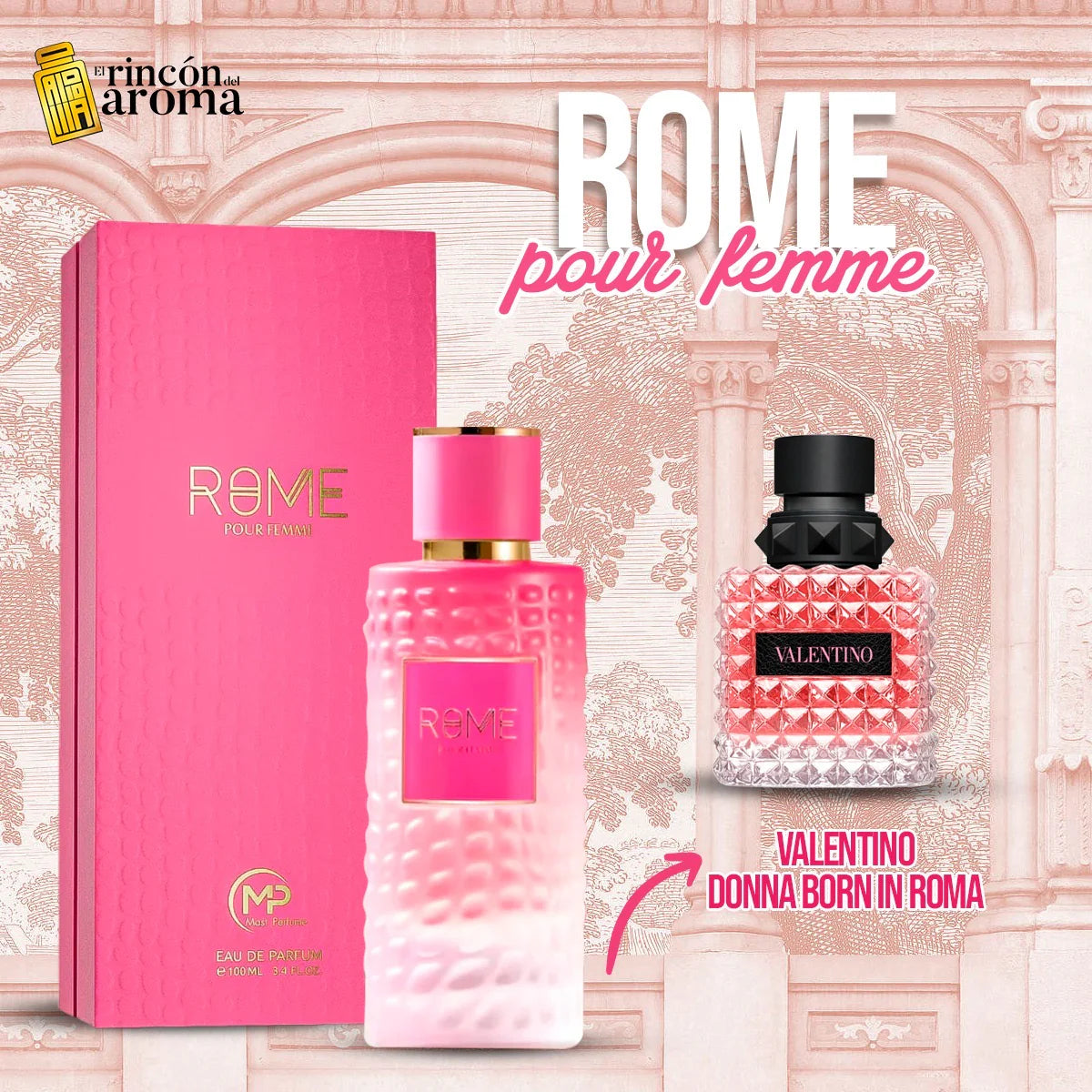Mast Rome Perfume