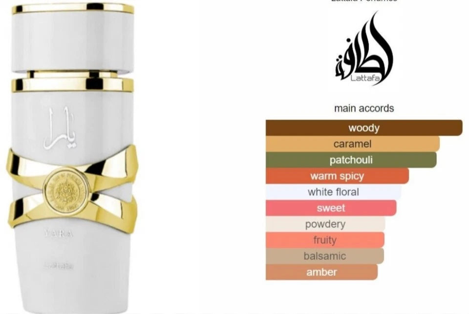Yara MOI Perfume, Lataffa